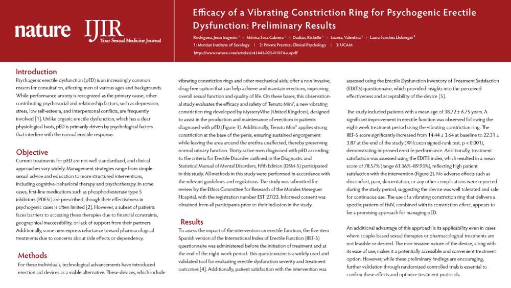 Efficacy of a Vibrating Constriction Ring for Psychogenic Erectile Dysfunction